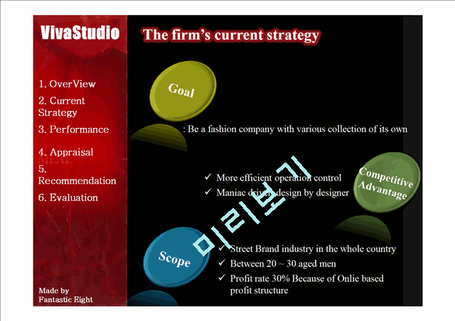 Final Project(Final)   (5 )